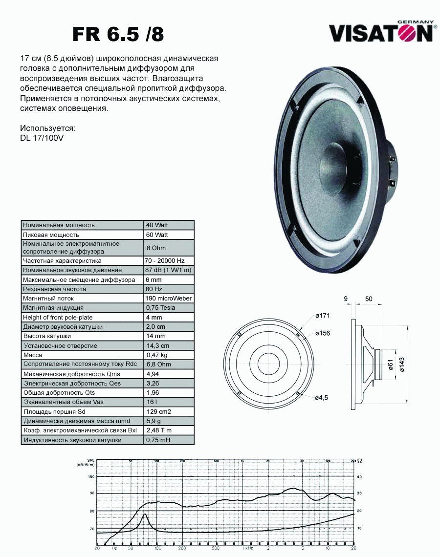 Небольшая компания из Берлина Voxativ Acoustic Technologies продемонстрировала производство и готовые образцы полнодиапазонных динамиков AC-1a Эти собираемые вручную 8-дюймовые широкополосники способны в полной мере передать все преимущества, например, то