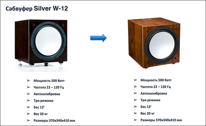 Обновленная серия акустики monitor audio ltd silver rx средней ценовой категории для воспроизведения высококачественного hi-fi звука
