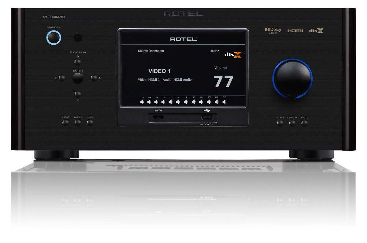 Rotel rap-1580 hands-on review | what hi-fi?