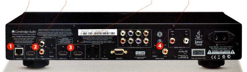 Тест blu-ray-проигрывателя cambridge audio azur 752bd: правильная локализация