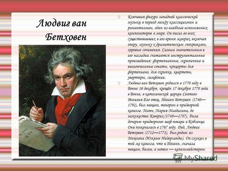 Юбилейное посвящение 250-летию со дня рождения Людвига ван Бетховена
