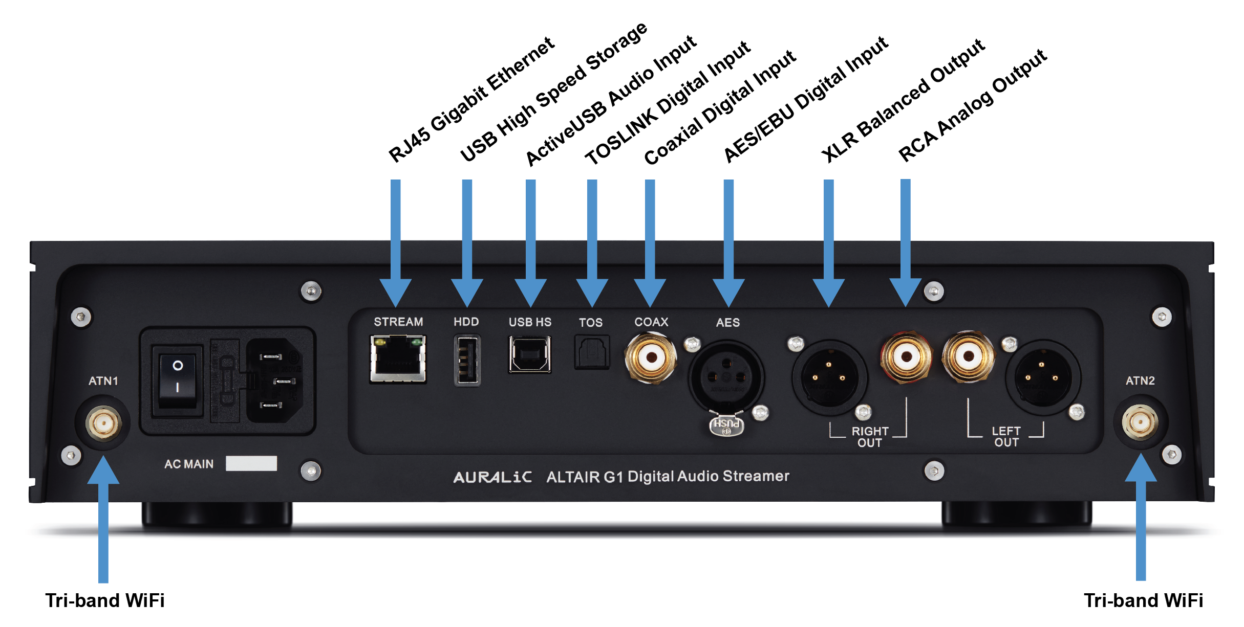 Сетевой аудио проигрыватель auralic altair g1 bl w.hdd tool kit
