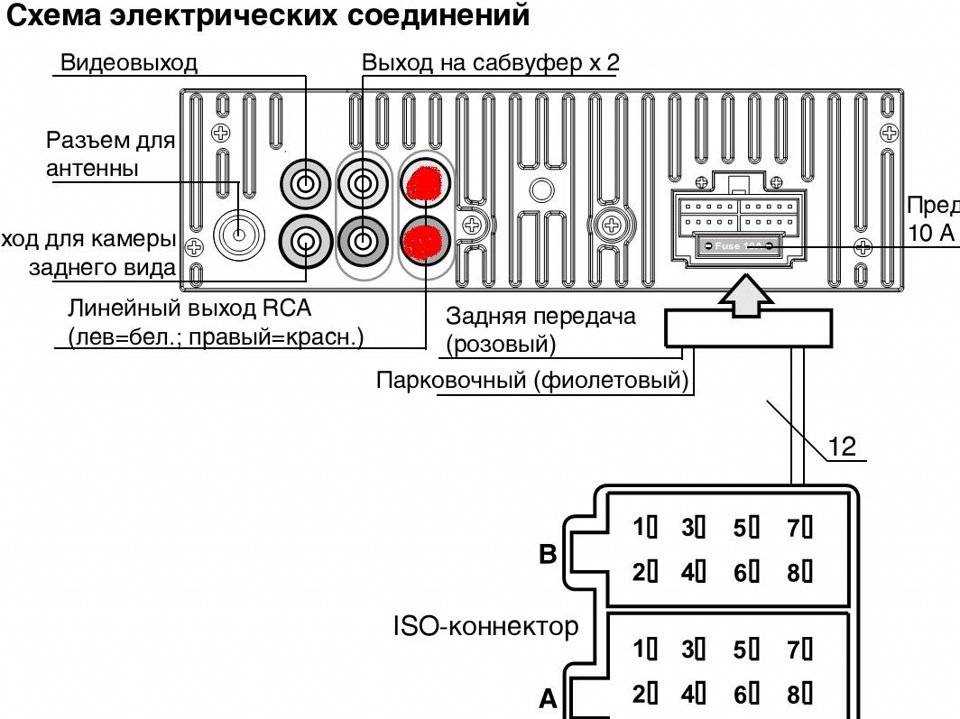 Как подключить усилитель в машине? 🚗 к магнитоле, схема для 2 и 4-х канальных | caraudioinfo.ru