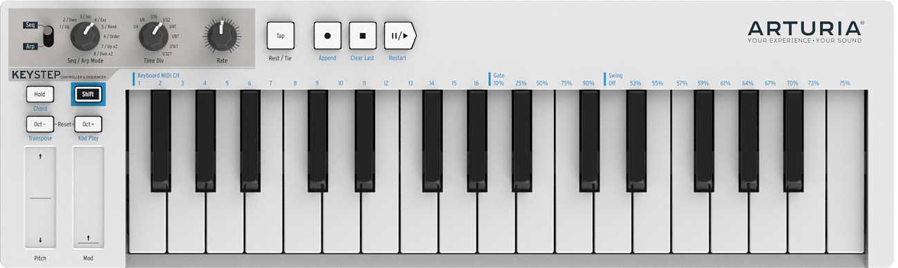 Компания Nektar Technology выпустила компактную недорогую MIDI-клавиатуру Impact GX Mini, которая получила 25 клавиш, джойстик XY и базовый набор клавиш для управления DAW  Новинка представляет собой уменьшенную модификацию клавиатуры SE25 По словам произ
