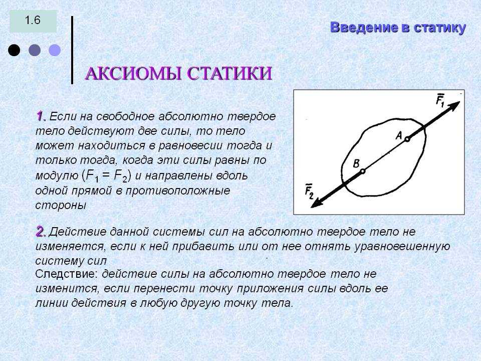 Аксиома конструктивности - axiom of constructibility - abcdef.wiki