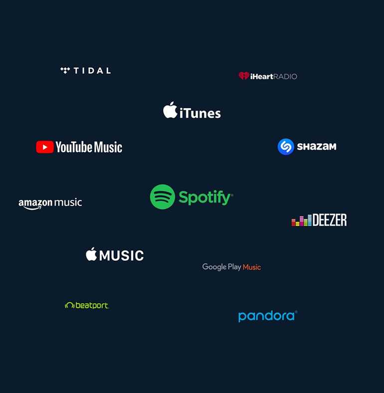 Apple music, «яндекс.музыка» и deezer: сравниваем 5 музыкальных сервисов | давай сходим!
