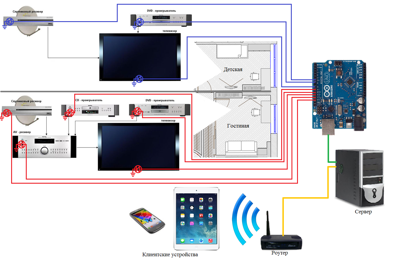Команда Control4 представила пульт Neeo, управляющий системами на базе технологии компании Новинка использует для работы Wi-Fi-подключение, на борту у нее яркий сенсорный IPS-экран разрешением 480х800 пикселей с диагональю 81 мм 3,2 дюйма, а также с ультр