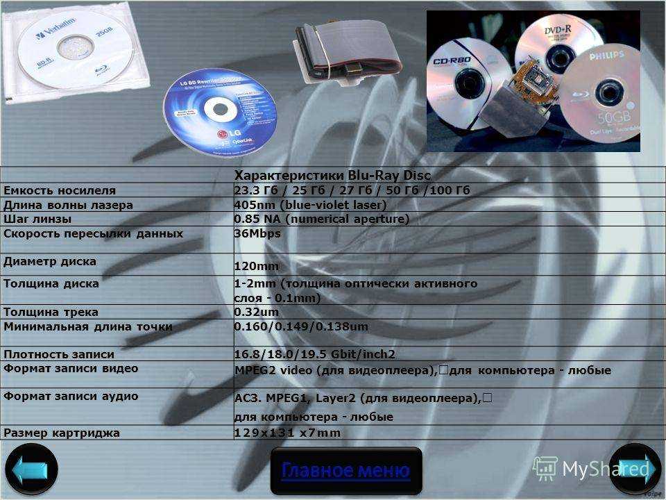 Максимальный размер cd. Blu-ray диск вместительность. Ёмкость Blu ray диска. Максимальная информационная ёмкость Blu-ray дисков. Вместимость Blu-ray диска.