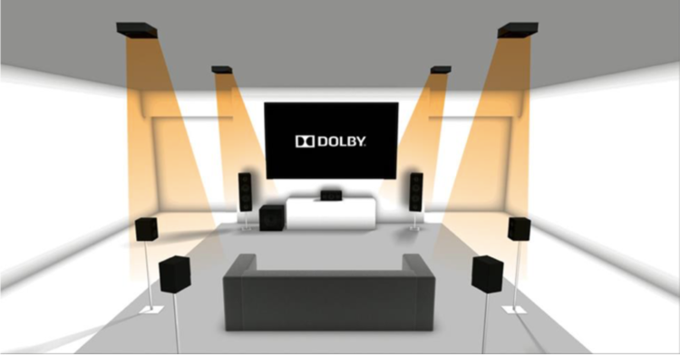 Dolby atmos v3.20602 скачать для пк windows 7/ 8/ 10 бесплатно
