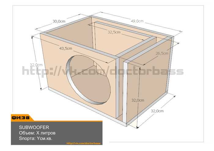 Короб для сабвуфера: фазоинвертор, закрытый ящик, сравнение | caraudioinfo.ru