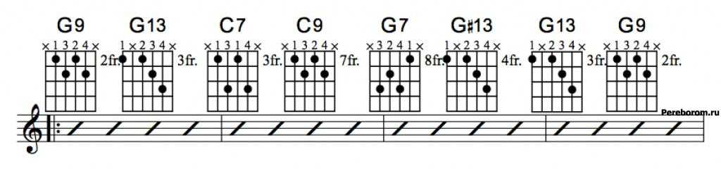 Фанк аккорды для гитары. Табулатура джазовых аккордов. G13 Аккорд. Табулатура джазовых аккордов для гитары. Джазовые аппликатуры.