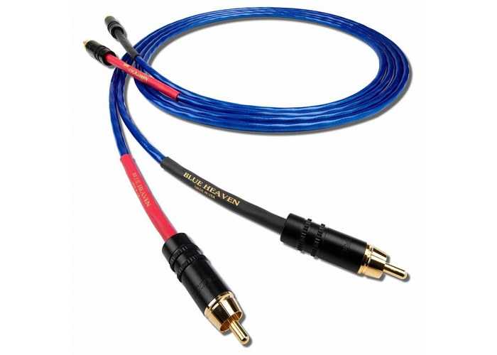 Витая пара nordost blue heaven ethernet cable 2,0 m