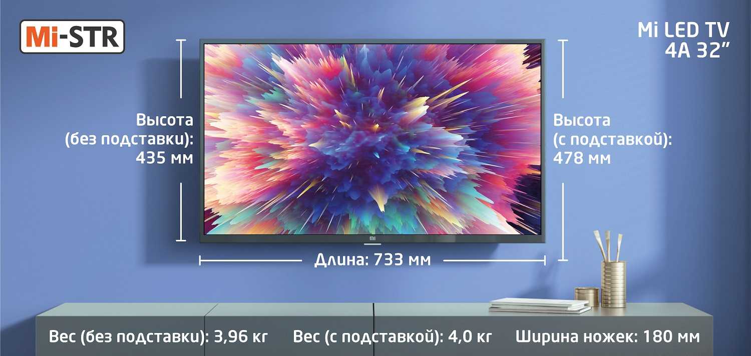 Телевизоры xiaomi размеры. Телевизор Xiaomi mi TV 4a 32. Телевизор Xiaomi mi 32 дюйма габариты. TV Xiaomi 32 габариты. Телевизор Ксиаоми 32 габариты.