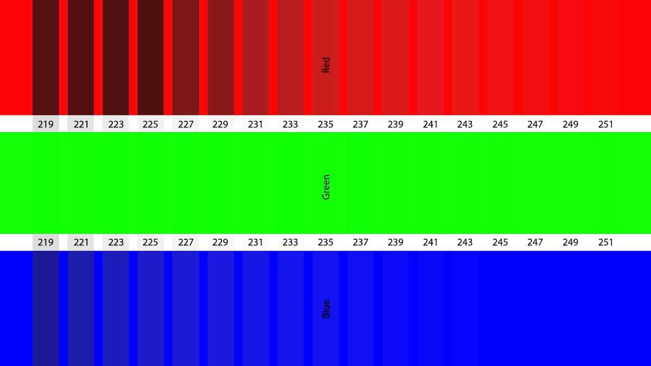 5 лучших программ для калибровки цвета дисплея для пк с windows - gadgetshelp,com