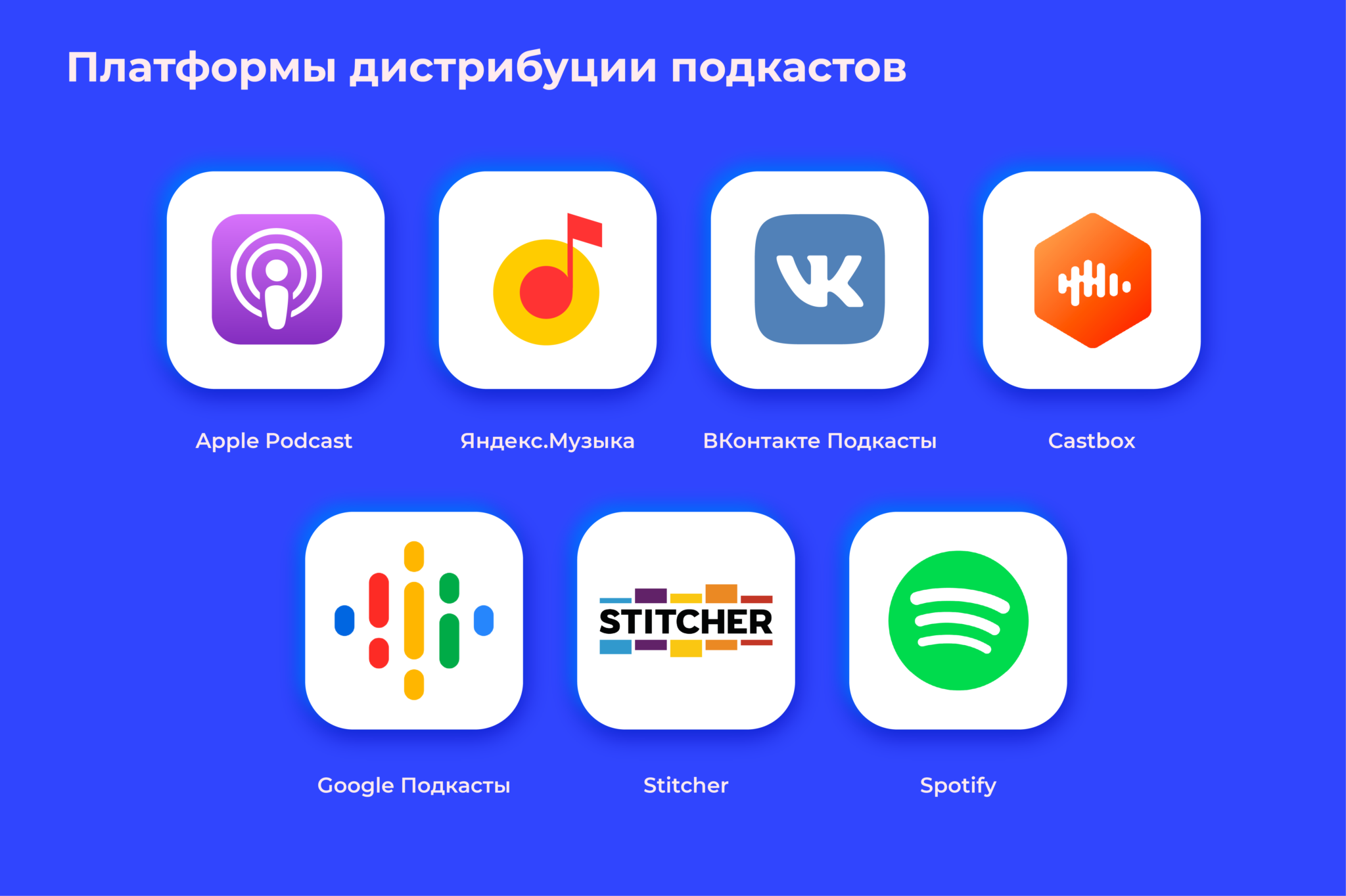 Стриминговые сервисы это. Площадки дистрибуции музыки. Платформы для подкастов. Сервисы подкастов. Стриминговые сервисы для подкастов.